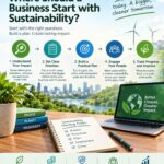 Where Should a Business Start with Sustainability?